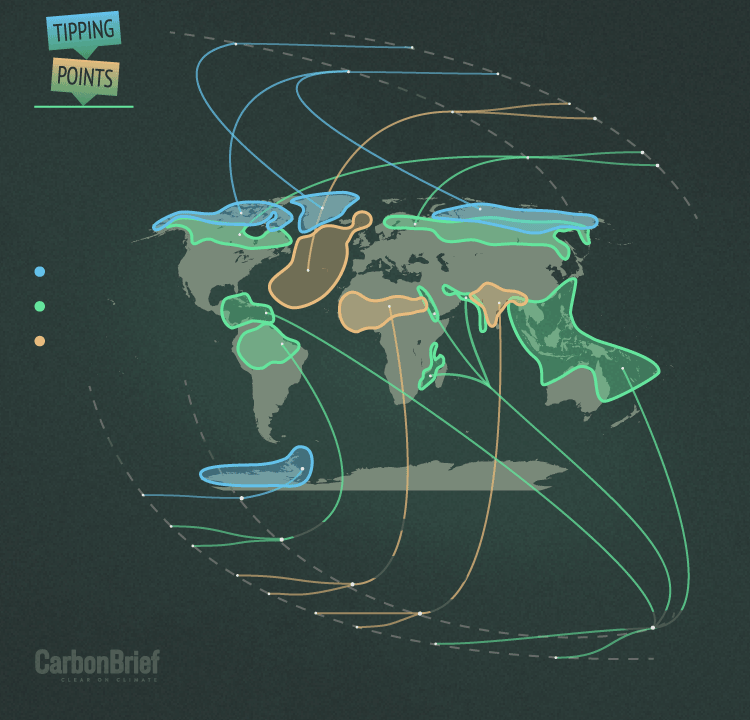 Explainer Nine Tipping Points That Could Be Triggered By Climate Change Carbon Brief